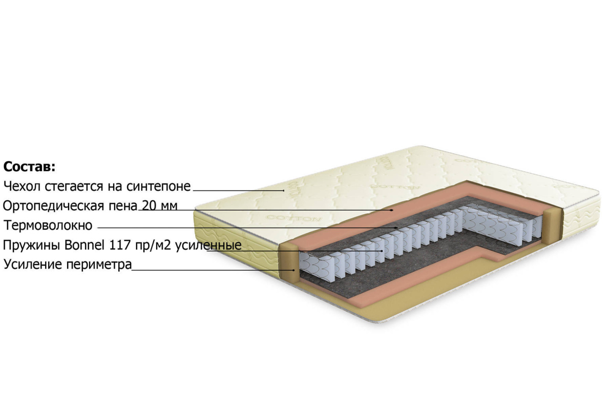 Матрас Классик - Оптима, фото 3