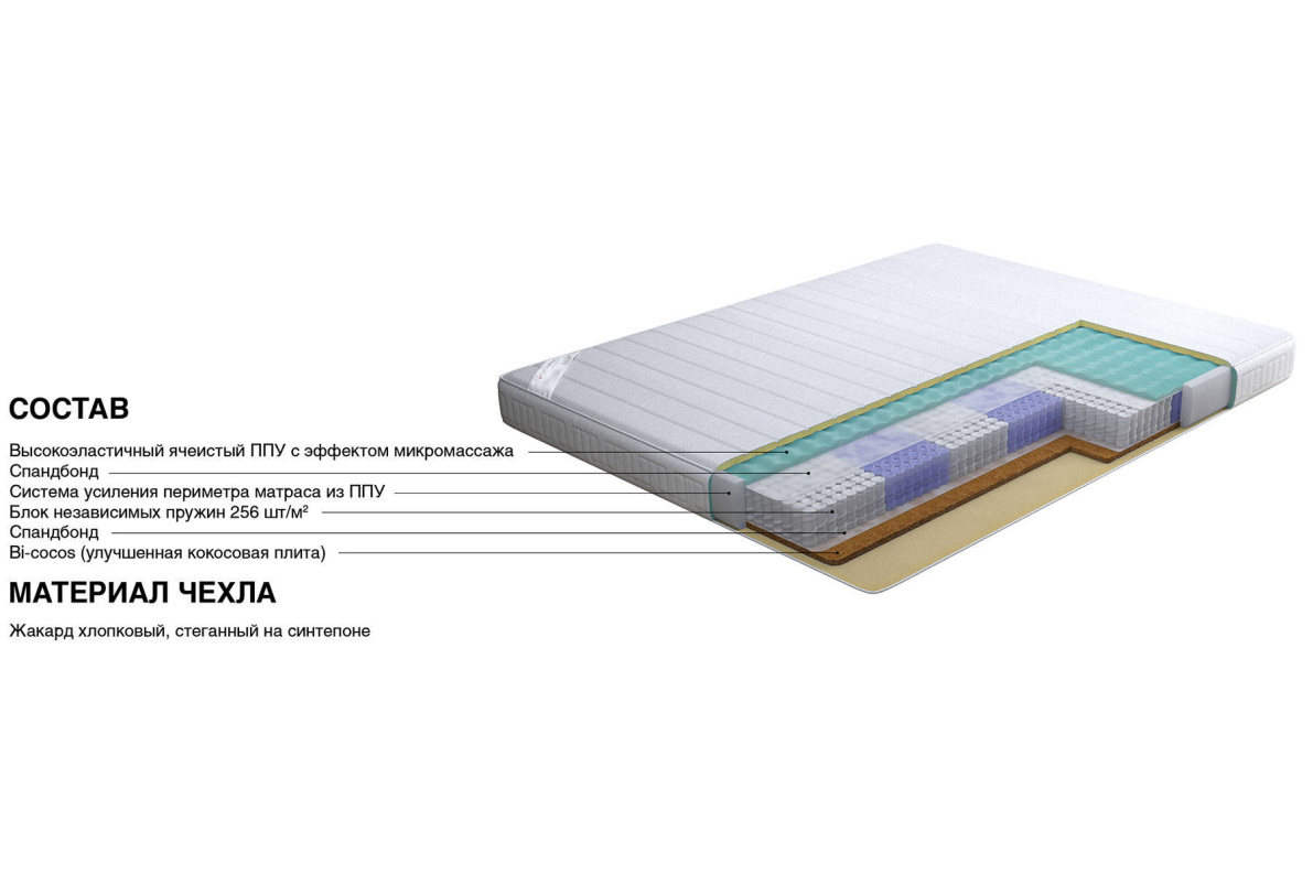 Матрас Галактика сна - Орфей, фото 2