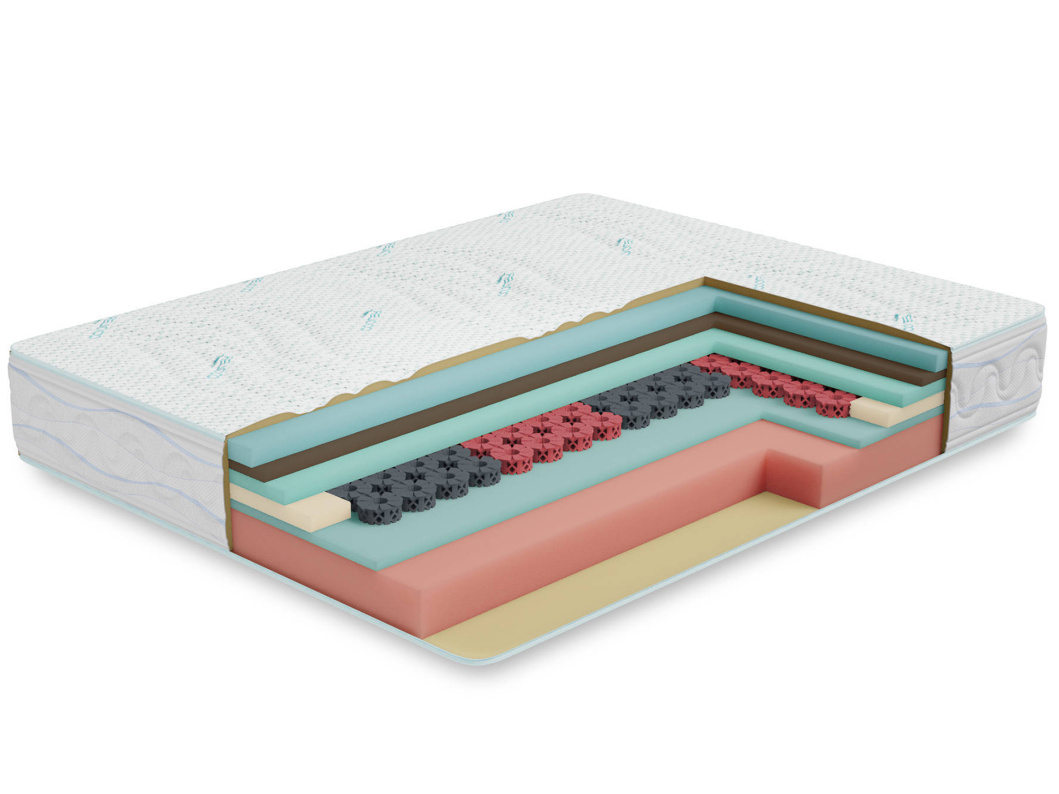 Матрас Орион в чехле Кулер в скрутке