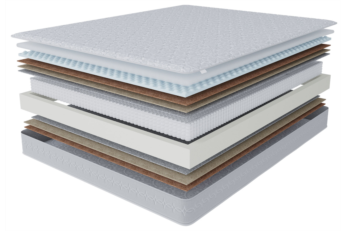 Матрас Престиж - Удачный