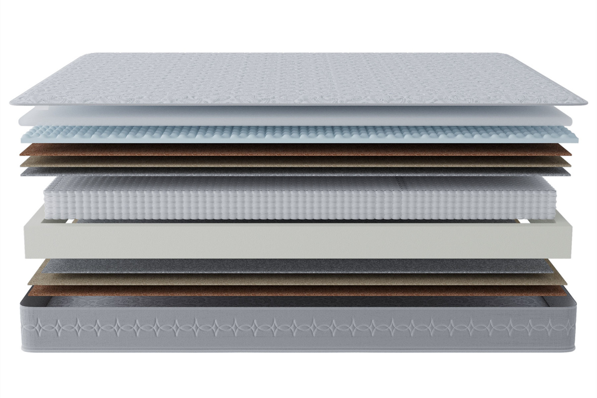 Матрас Престиж - Удачный