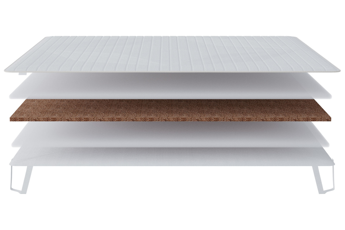 Наматрасник Соник -кокос h 3см