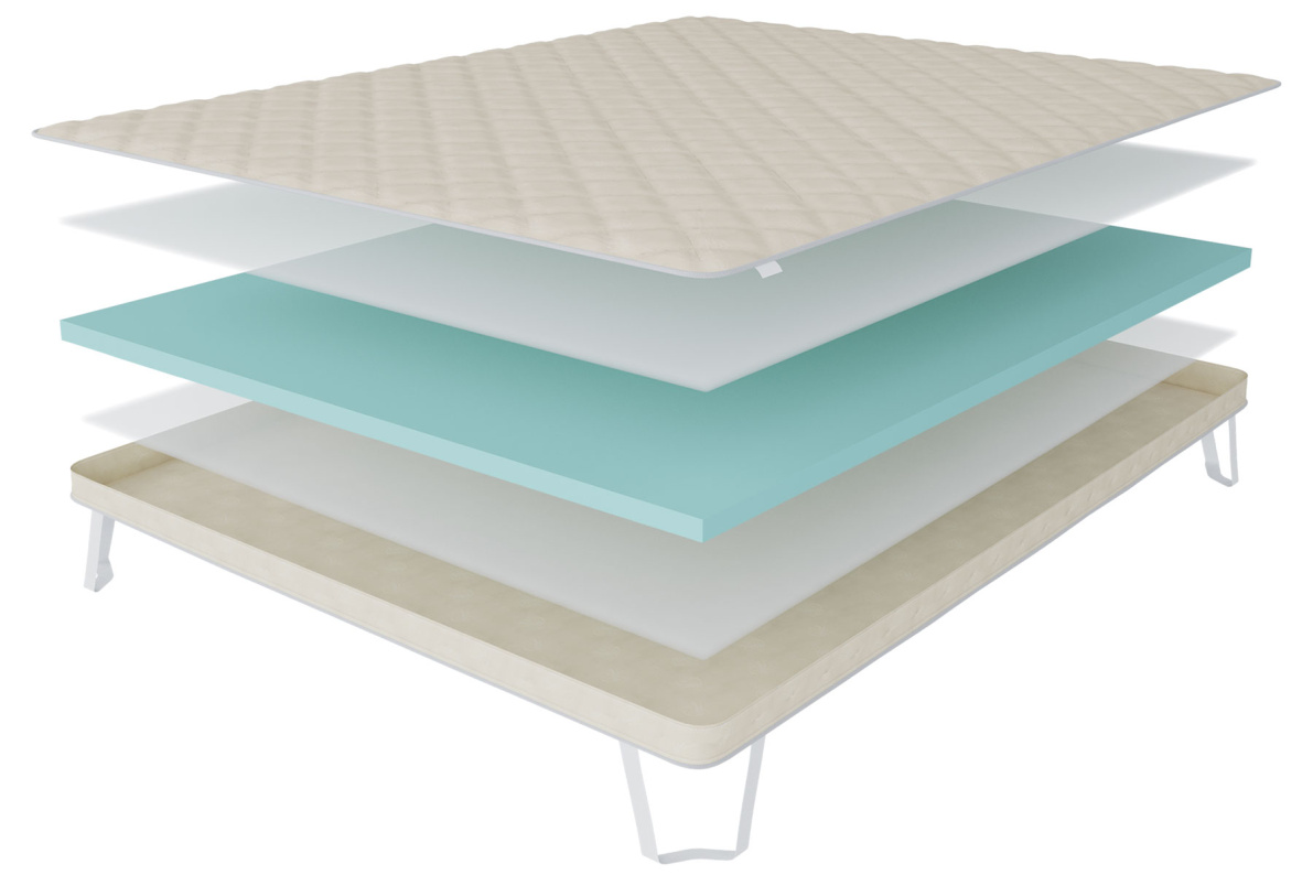 Топпер-Прима в скрутке 1800*2000