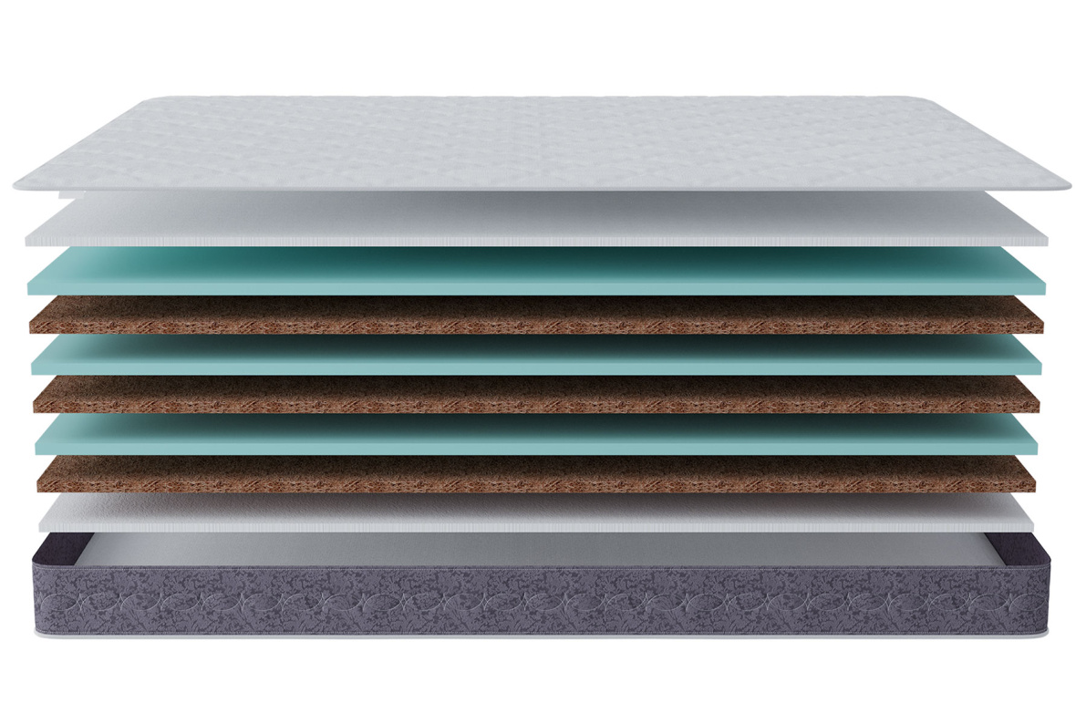 Матрас Тропикана плюс